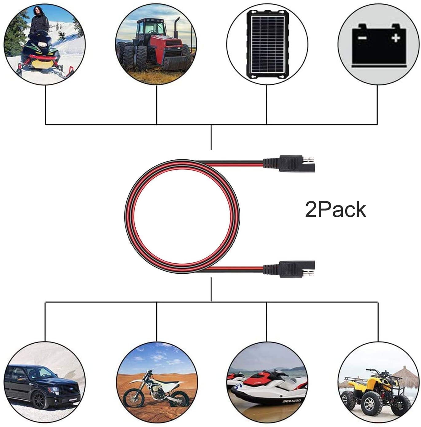 Meiyangjx SAE Connector Extension Cable 2Pack-30cm/1ft Solar Panel SAE Plug SAE Quick Connector Disconnect Plug SAE Automotive Extension Cable 