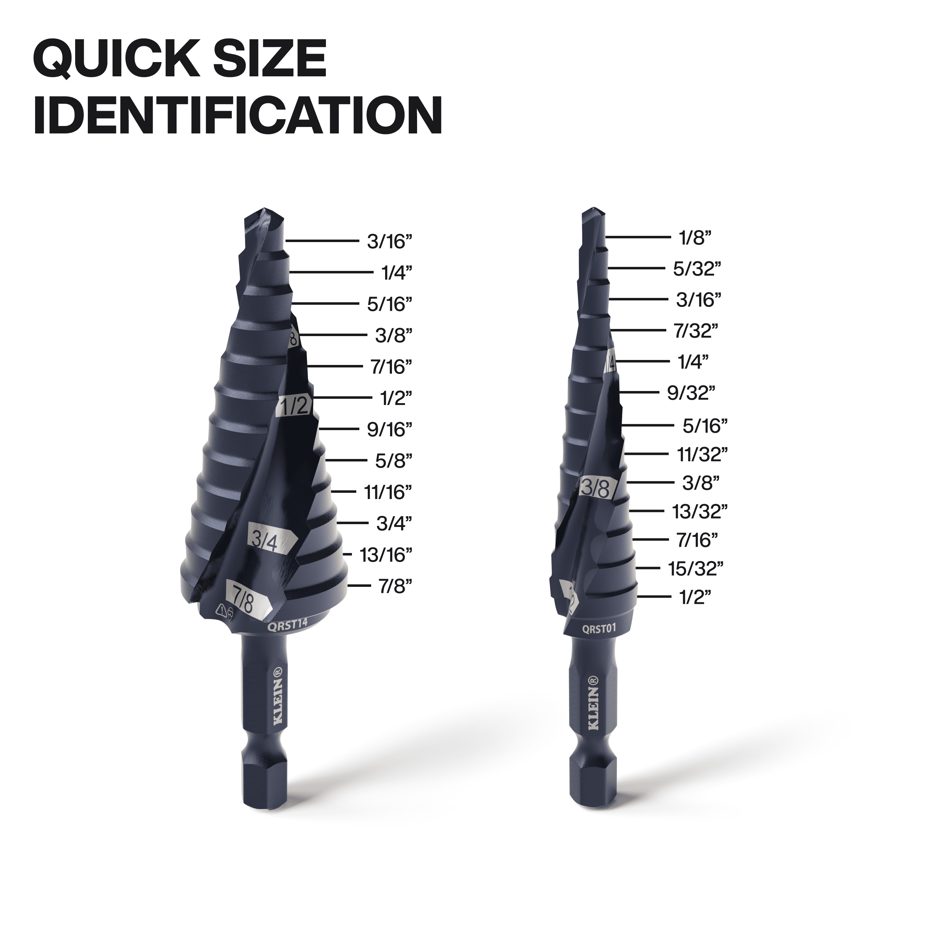 Klein Tools Step Drill Bit Set, Quick-Release, Double Fluted, 3-Piece