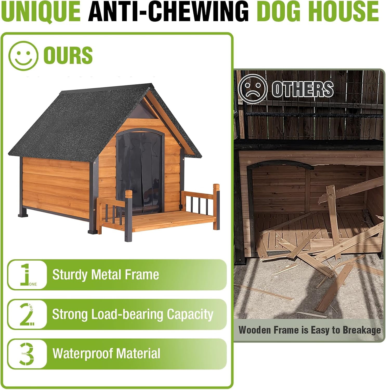 MEDEHOO Heated Outdoor Dog House Insulated Weatherproof Dog Kennel with All-Around Metal Frame, Anti-Bite Puppy Home with Porch, Dog Shelter for Large Breed (Brown, 50.9'' Large)