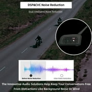 Motorcycle helmet Bluetooth intercom, two-way 1500M intercom communication system, DSP noise reduction technology, IP65 waterproof, compatible with a wide range of helmets