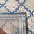 thumbnail image 4 of SAFAVIEH Beach House Nima Trellis Indoor/Outdoor Runner Rug Cream/Blue, 2' x 8', 4 of 7