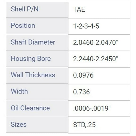 MAIN BRNG MAZDA 2.5L DOHC