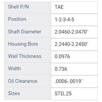 MAIN BRNG MAZDA 2.5L DOHC