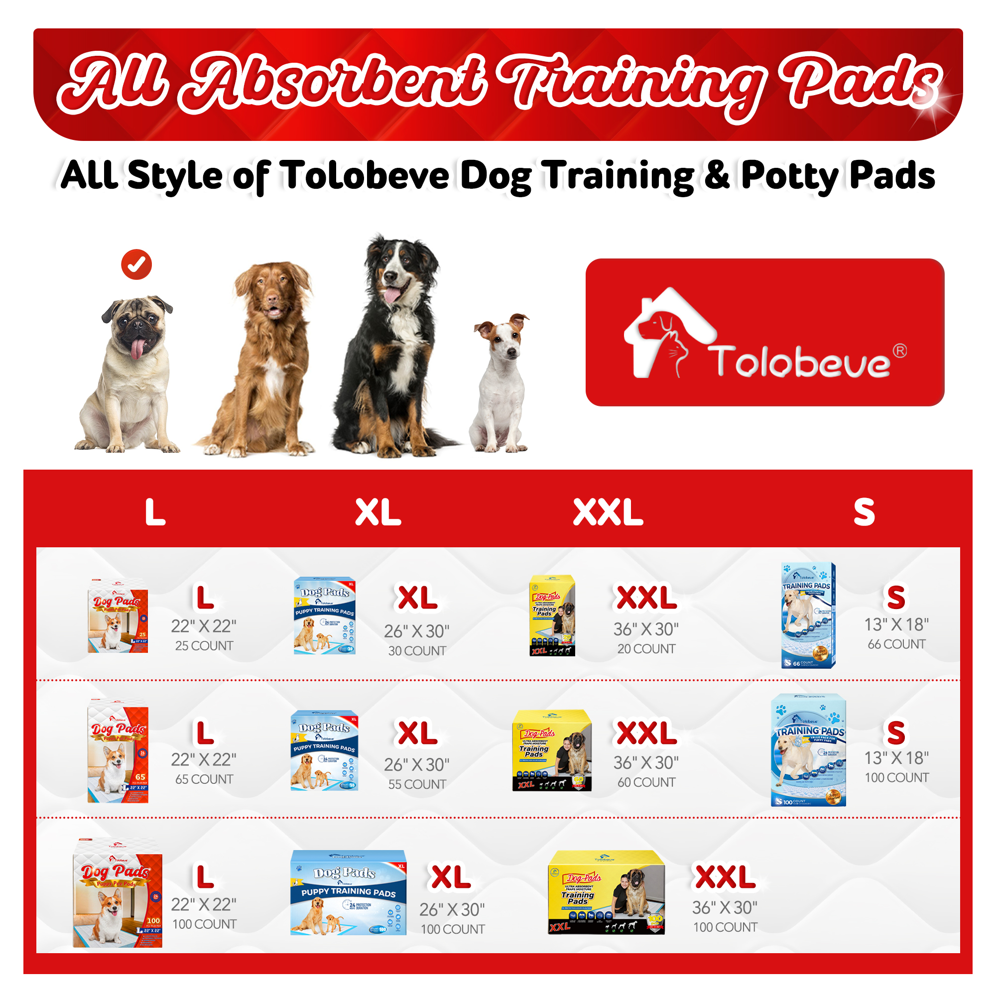 Tolobeve Puppy Pads, Large 22" x 22", 100 Count photo 6