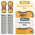 thumbnail image 4 of 2 Pack Plastic Retractable Razor Scraper Set with 40 Metal Replacement Blades,Labels Decal & Adhesive Remover for Glass, Windows, Car, Tile & Stove Surfaces, 4 of 7