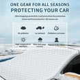 thumbnail image 3 of 2025 Upgraded Car Windshield Magnetic Snow Cover, 4-Layer Magnetic Windshield Cover with Side Window and Rearview Mirror Protector, for Most Cars, SUV, Truck (A-Orange, 63 * 46in(SUV)), 3 of 8