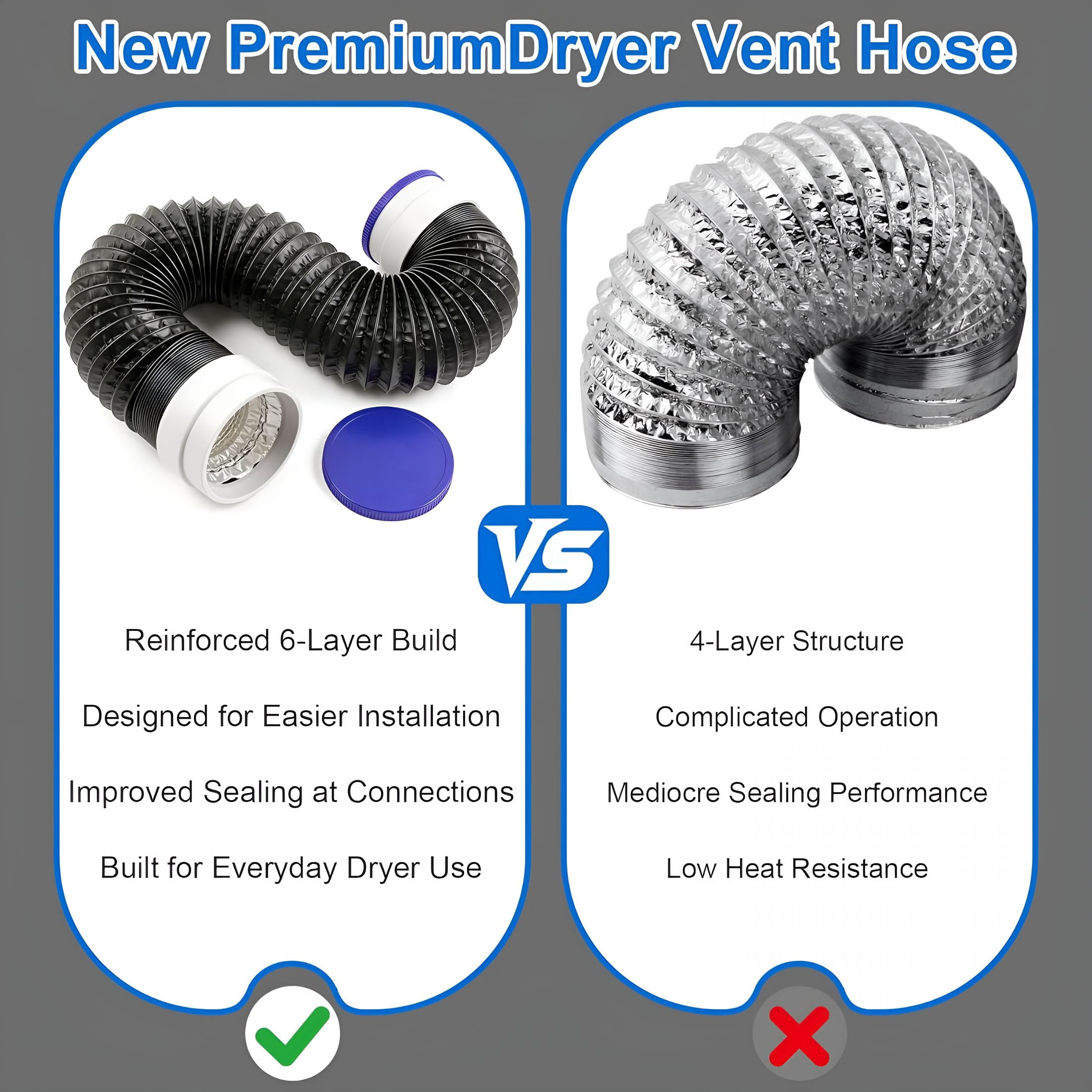 HIBIBUD 4" X 8Ft Flexible Dryer Vent Hose,6-Layer Aluminum Duct W/ Rubber Seals & Clamps,Heat-Resistant Exhaust Hose for Tight Spaces,Universal Dryer Vent Kit