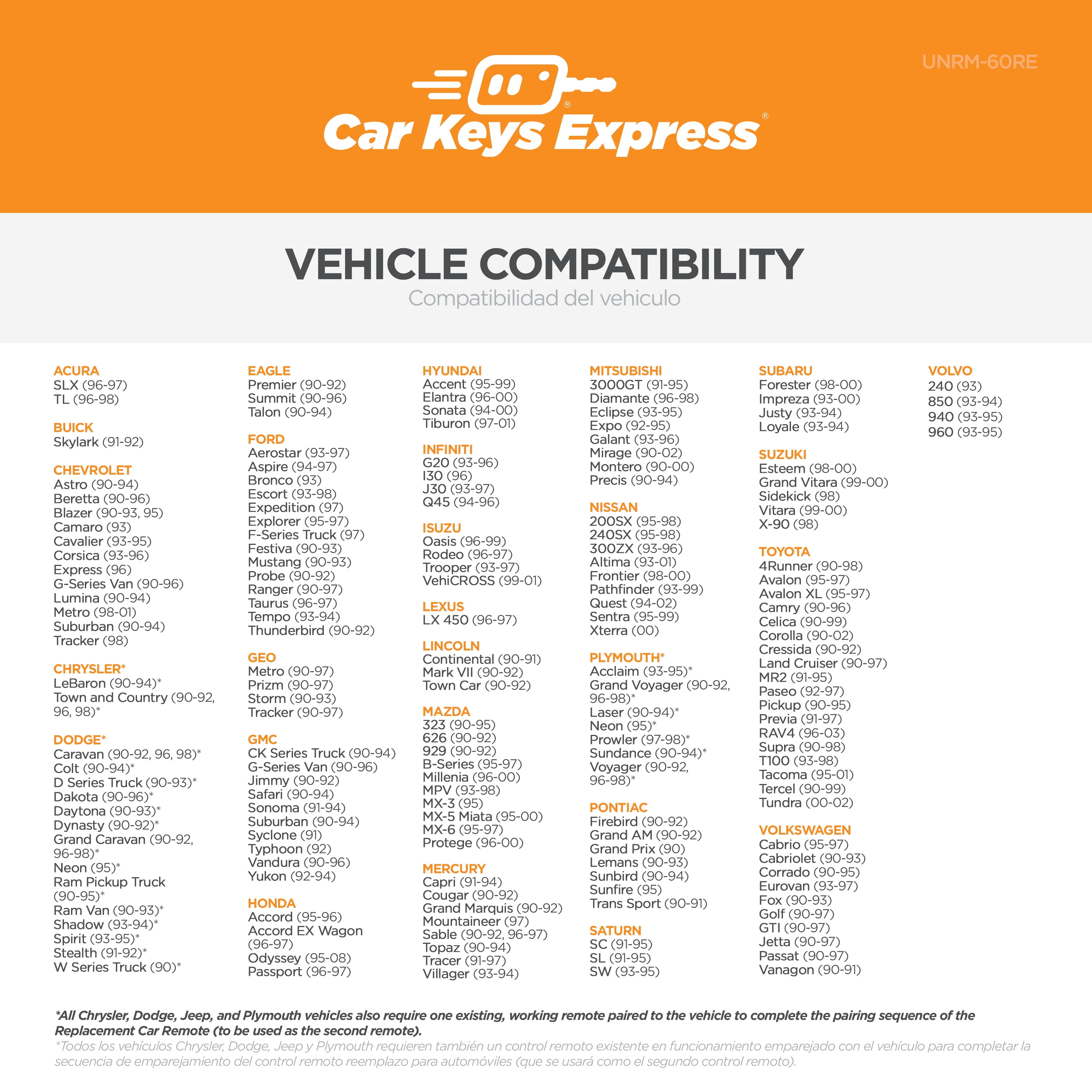 Universal car 2024 remote classic