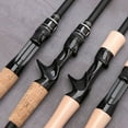 thumbnail image 6 of Beisidaer 1.5M-2.4M For Trout And Bass Fishing Telescopic Carbon Lure Fishing Rod, 6 of 7