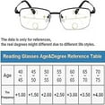 thumbnail image 2 of Fanyil Intellireaders, Sherum Intellireaders for Men Women Seniors, Intelligent Zoom Anti Blue Light Presbyopia Glasses (2.0 x,Silver), 2 of 8