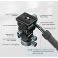 thumbnail image 4 of SmallRig Video Head with Leveling Base, Quick Release Plate for Arca Swiss and Adjustable Handle, Tripod Pan Tilt Head Fluid Head for Compact Cameras DSLR Cameras, Load up to 8.8lb/4kg-4170, 4 of 9