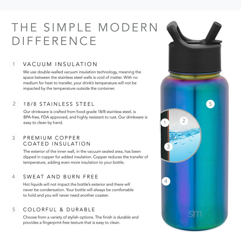  Simple Modern Water Bottle with Straw Lid Vacuum Insulated  Stainless Steel Metal Thermos Bottles, Reusable Leak Proof BPA-Free Flask  for Gym Sports, Summit Collection