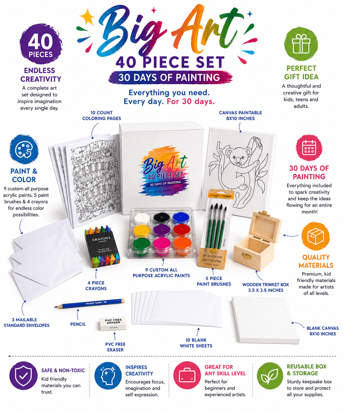 Lwbloom Big Art 40 Piece Painting Set, Acrylic Paint Kit with Canvas, Brushes and Art Supplies for Kids and Adults