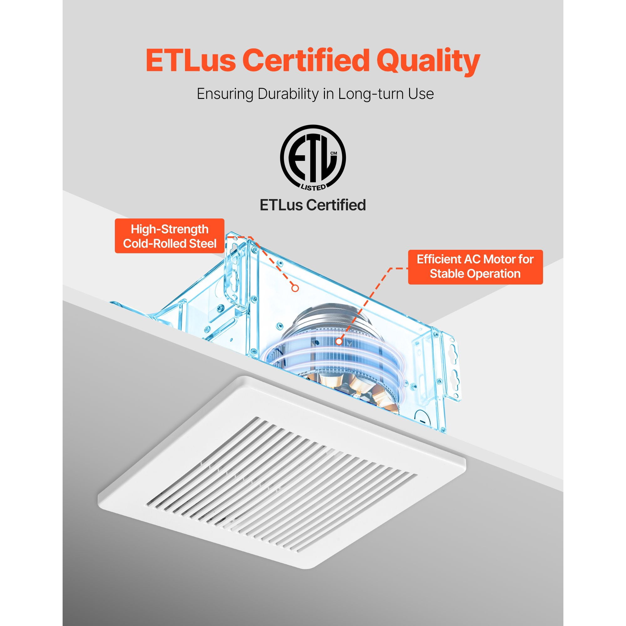 50/80/110 CFM Bathroom Exhaust Fan, Quiet ≤1.5 Sones ≤40dB Ceiling Vent Fan with 4" Duct, Damp Resistant White Ventilation Fan ETL Certified for Bathroom Laundry Basement