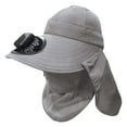 thumbnail image 4 of Kids Solar Fan Bucket Hat - Cooling UV Protection Outdoor Hat New Battery Fan Solar Rechargeable Strong Wind Force Summer Brim Sun Hat Women's Sun Fisherman's Hat, 4 of 4