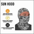 thumbnail image 5 of Glacier Outdoor Sun Hood One-Size Adult Unisex All-Season UV Sun Protection Balaclava, Patriot, 5 of 8