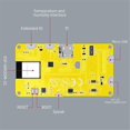 thumbnail image 1 of 3.5 Inch Smart Display for LVGL ESP32 Wifi and Bluetooth Development Board Screen LCD TFT Module - B, 1 of 5