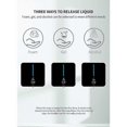 thumbnail image 4 of 1pcs - automatic soap dispenser - spray, 4 of 5