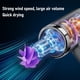 thumbnail image 4 of Secador De Pelo Inalámbrico, Secador De Pelo Recargable De 15000 MAh, Viento Inalámbrico De 100000 Rpm Caliente Y Frío, Golpe De Alta Velocidad Sin Ruido Para Acampar De Viajes, 4 of 7