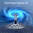 thumbnail image 6 of Levitating Spinning Top – Metal Anti-Gravity Gyro for Adults, Office Desk Decor & Stress Relief, 6 of 7