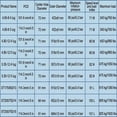thumbnail image 2 of JoanKaren 2 Pack 5.30-12 Trailer Tires with 12" Rims,Load Range C 6PR, 4 Lug 4" Bolt Pattern,Heavy Duty Tires for Boat,Camper & Utility Trailers, 2 of 10