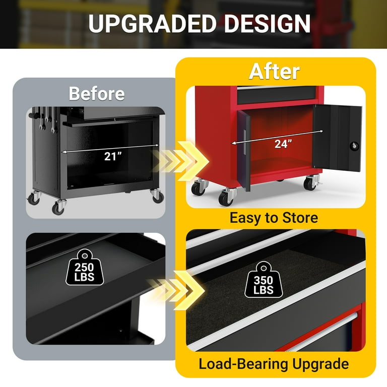 2-IN-1 Seizeen Rolling Tool Box | Mobile Tool Chest with 8 Drawers