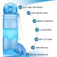 thumbnail image 3 of Botella de agua deportiva sin BPA - 380ml/500ml/700ml/750ml/1L, botella de plástico a prueba de fugas, botella de agua reutilizable a prueba de fugas para niños y adultos, gimnasio, ciclismo JFHHH pequeña, 3 of 4