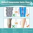 thumbnail image 3 of MARTINE MALL 1 Pair Black Thigh High Zipper Compression Socks 20-30 Mmhg Closed Toe Compression Support Stockings for Pregnancy, Post-surgery, Swelling, 3 of 8