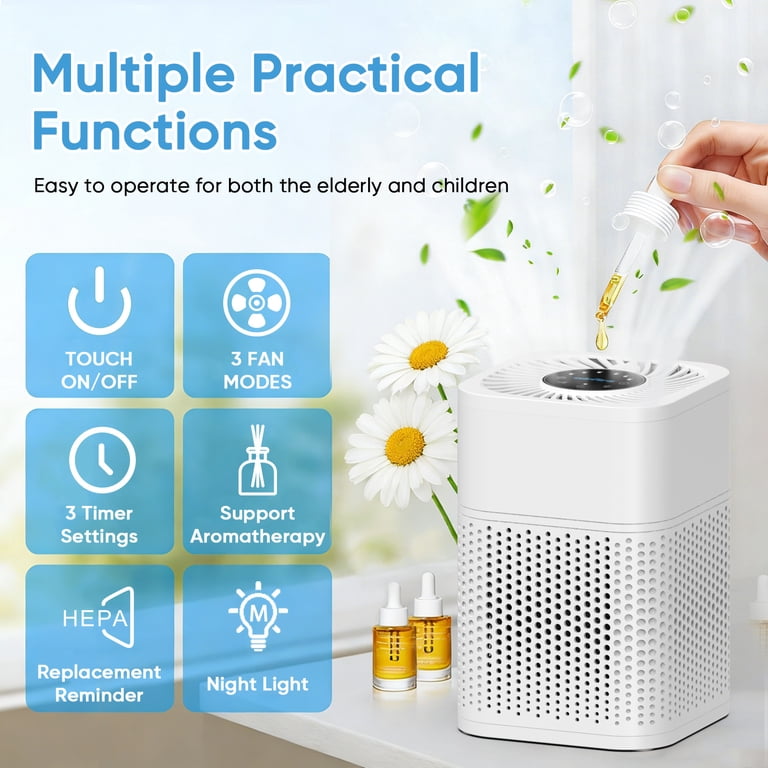 GCZ Air Purifier for Large Rooms up to 3500 Sq Ft with H13 True