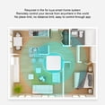 thumbnail image 3 of , Wireless   1A DC5V Low Heating Small Advanced Encryption Prevent Malicious Intrusion Voice Control  for Home, 3 of 7