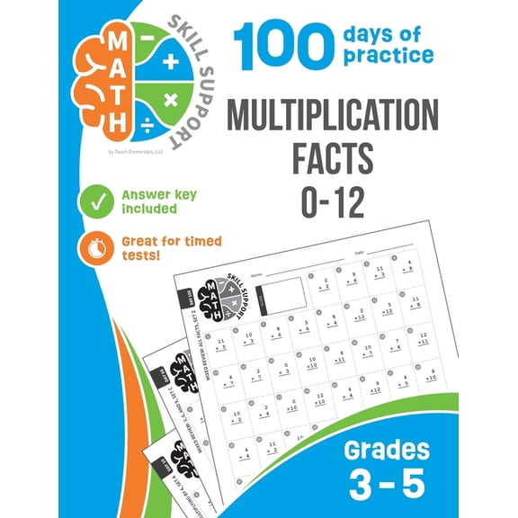 Math Skill Support: Multiplication Facts 0-12: Grades 3-5, Math Drills, Reproducible Practice Sheets, (Paperback)