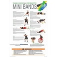 thumbnail image 3 of Bandas de ejercicio Perform Better XL Mini, 10 piezas, extra resistentes, 3 of 4
