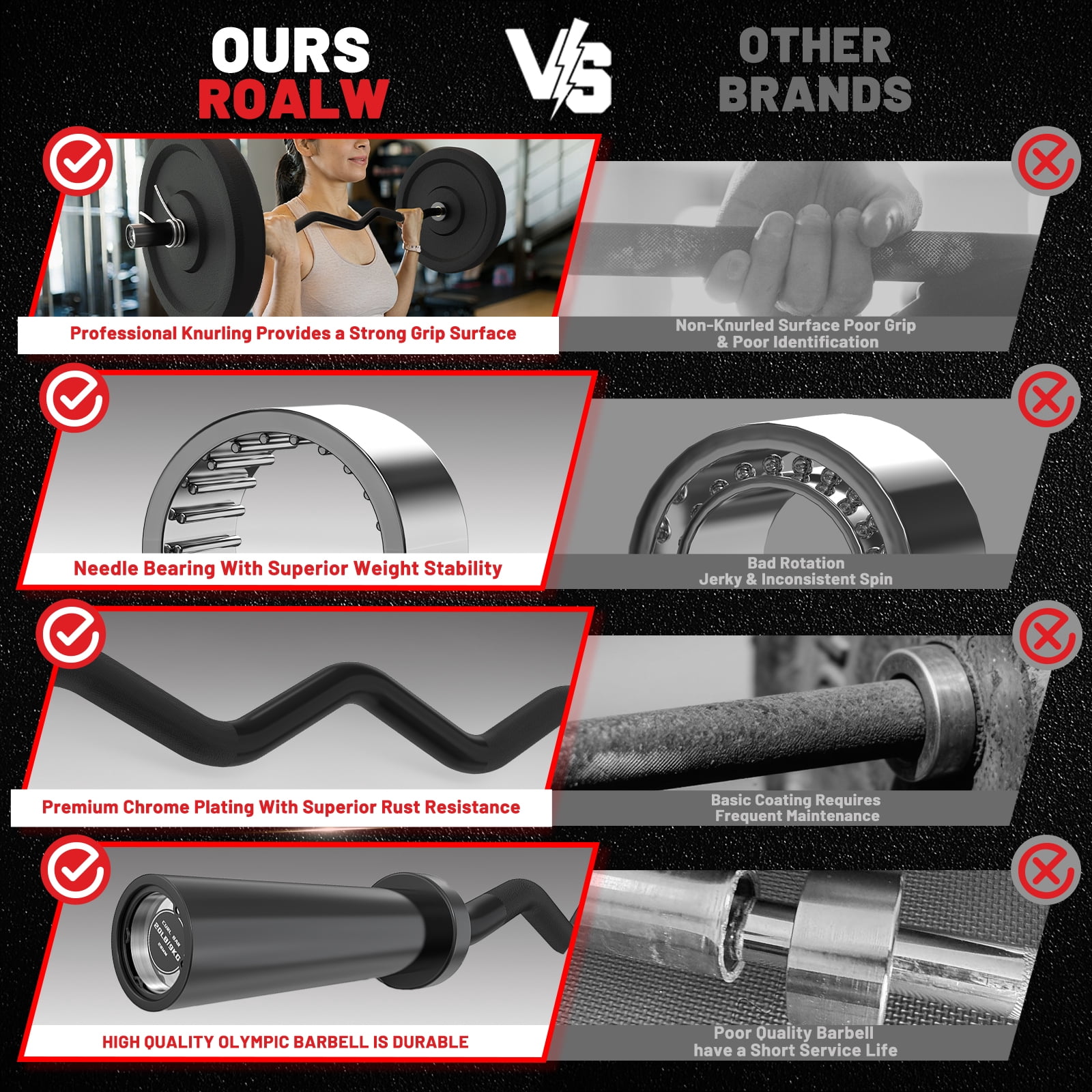 ROALW EZ Curl Bar, 47-Inch Olympic Barbell for Bicep & Tricep Workouts - 500 LB Capacity, Compatible with 2-Inch Weight Plates, Ideal for Home Gym Strength Training, Black