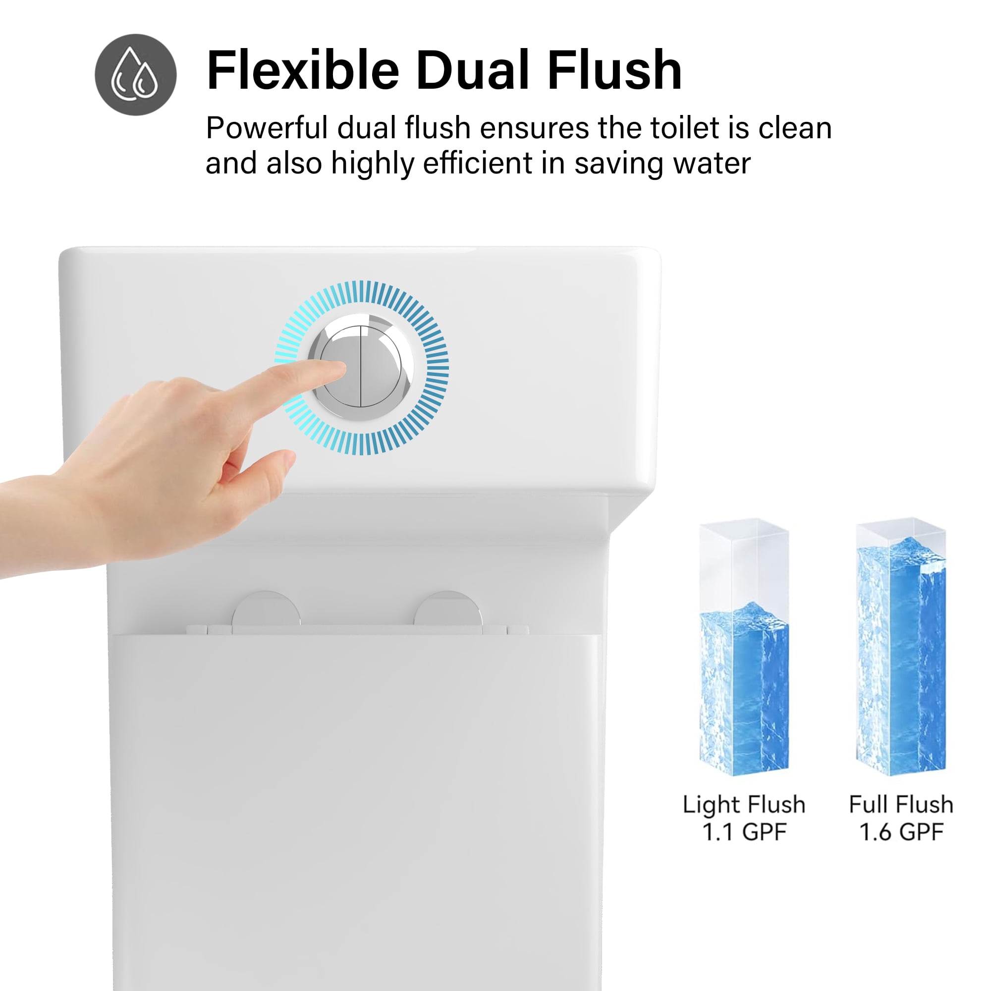 TrumanPick Elongated One Piece Toilet with17" ADA Comfort Chair Height Seat Compact Toilet 1.6 GPF Dual Flush Toilet, White