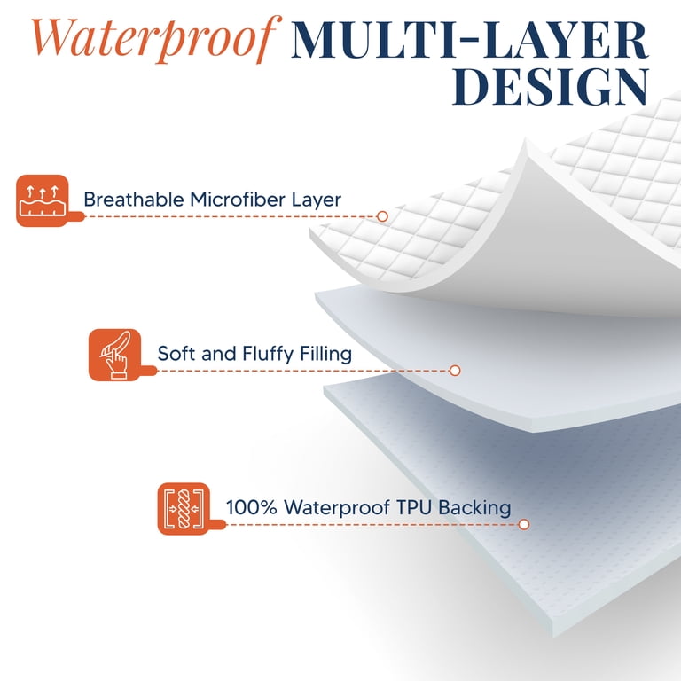 Lux Decor Collection Twin Waterproof Quilted Mattress Pad photo 4