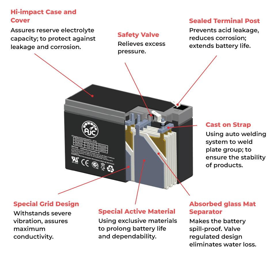 royal enfield classic 350 battery life