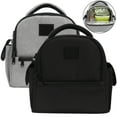 thumbnail image 2 of Insulated Cooler Backpack Creative Fashionable Picnic Backpack Lunch Backpack, 2 of 10