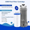 thumbnail image 2 of EcoNovi C900 Pool Filter Cartridges Compatible with Hayward C900, Replacement for Pleatco PA90, Hayward CX900RE, Unicel C-8409, 90 sq.ft, 2 of 8