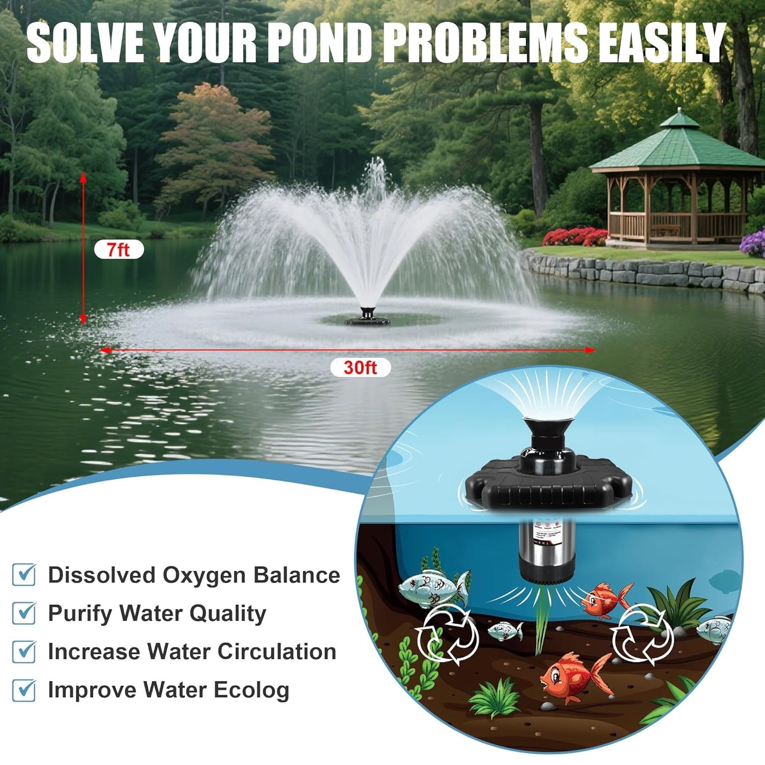 FOUR E's Scientific Pond Fountain Aerator, 1HP 750W 110V Stainless Steel Floating Fountain With 100ft Power Cord, Octagon Aerating Fountain Pump