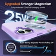 thumbnail image 6 of BENTOBEN Case for iPhone 17 Compatible with Mag-Safe 6.3" Metal Frame Slim Tpu Matte Shockproof Protective Cover Light Purple, 6 of 8