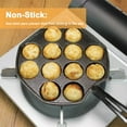 thumbnail image 3 of Molde Carne Pulpo Takoyaki Grill Pan Creador Hierro Fundido 12/14 Con Cepillo Aceite Y para Panqueques Redondos, 3 of 9