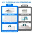 thumbnail image 3 of TrumanPick X-Large Shoe Storage Boxes, Fit US Size 15 Organizers Clear Plastic Stackable 12 Pack, Shoe Rack & Holder Substitute, Sneaker Containers, Toy Storage Organizer Bins,White, 3 of 9