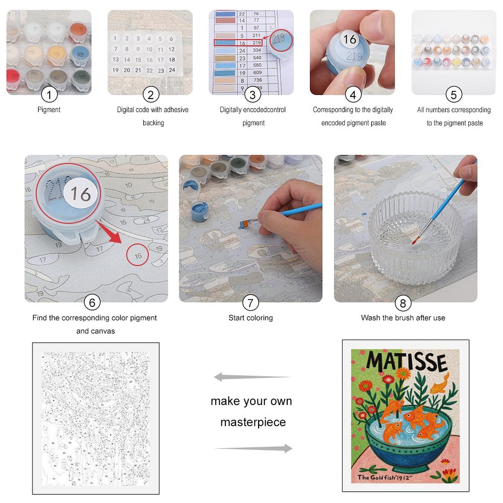 Paint By Numbers Kit for Adults Beginner - DIY Goldfish Bowl Art Flowers Leaves Canvas Painting Kits for Adults, Frameless Paint By Number for Adults for Home Wall Decor 16x20 Inch