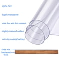 thumbnail image 5 of 47'' x 35'' x 0.06'' Office Chair Mats for Carpeted, Unbreakable Heavy Duty Polycarbonate PVC Office Chair Mat for Carpet, Matte Surface Mat Uneasy Slip With Lip, Durable and Reliable, Clear, S10343, 5 of 6