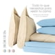 thumbnail image 2 of SLEEP Sabánas y Edredón King Size Azul 7pzs Suave E, 2 of 5