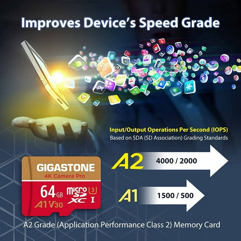 Gigastone Carte Mémoire 64 Go Lot de 2 Cartes, 4K Caméra Pro, Compatible  avec GoPro Switch, Vitesse 95 Mo/s. A2 U3 V30 Carte Micro SDXC avec  Adaptateur SD. : : Informatique