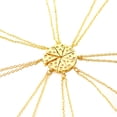 thumbnail image 5 of Sonducket Collar de queso Joyas Aleación Cuello Decoración Colgantes Amistad Collares portátiles Suministros Regalos para novia Type1 NO1 Sonducket CBP076327, 5 of 5