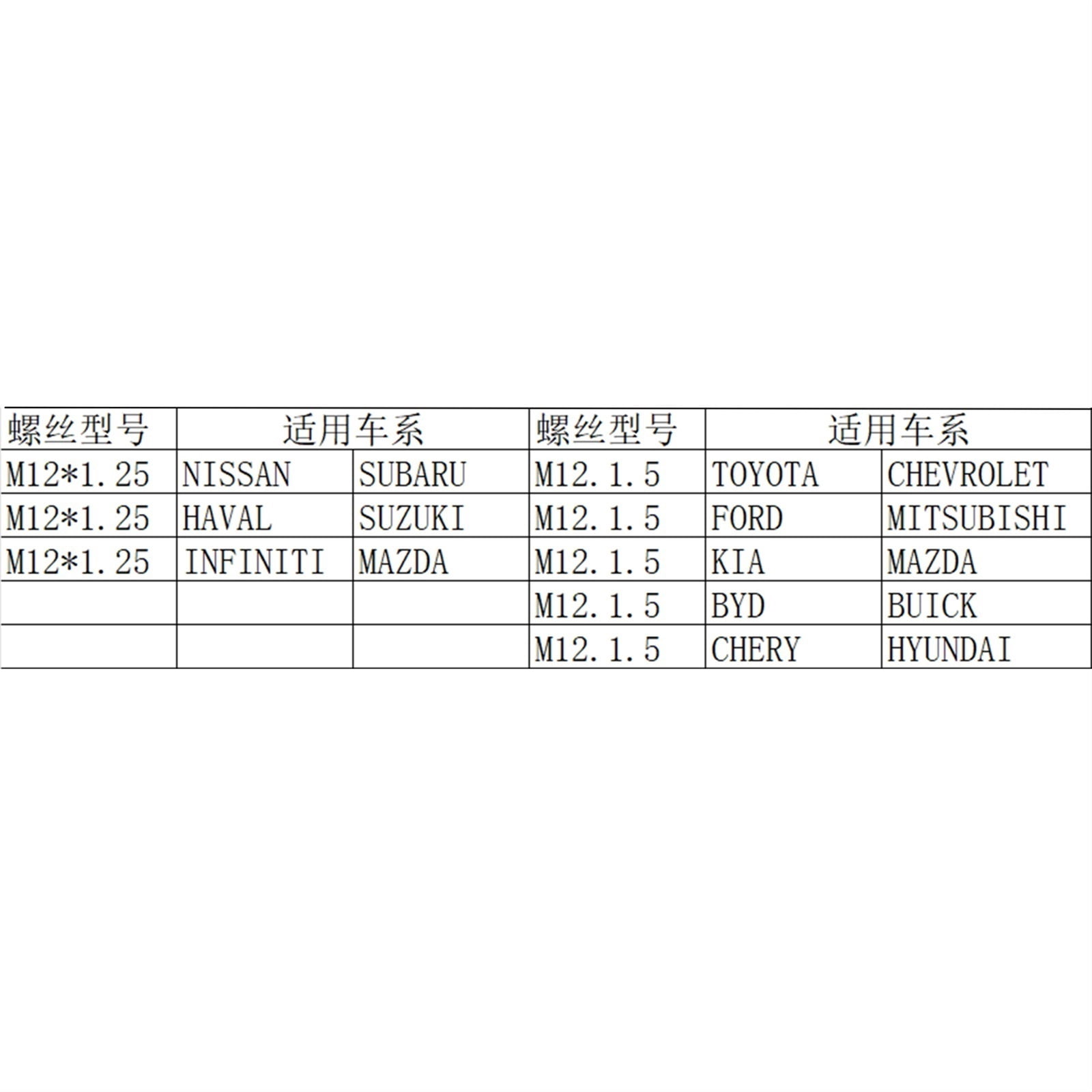 40PCS/Set, OEM Style Factory Lug Nuts, Aluminum Alloy Pointy Lug Nuts, Wheel Nuts, M12*1.5mm M12*1.25mm For Choice
