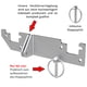 thumbnail image 3 of Dispositivo Protector de Puerta ANGGREK Seguridad a Prueba de Herrumbre 7192001 Otros, 3 of 8