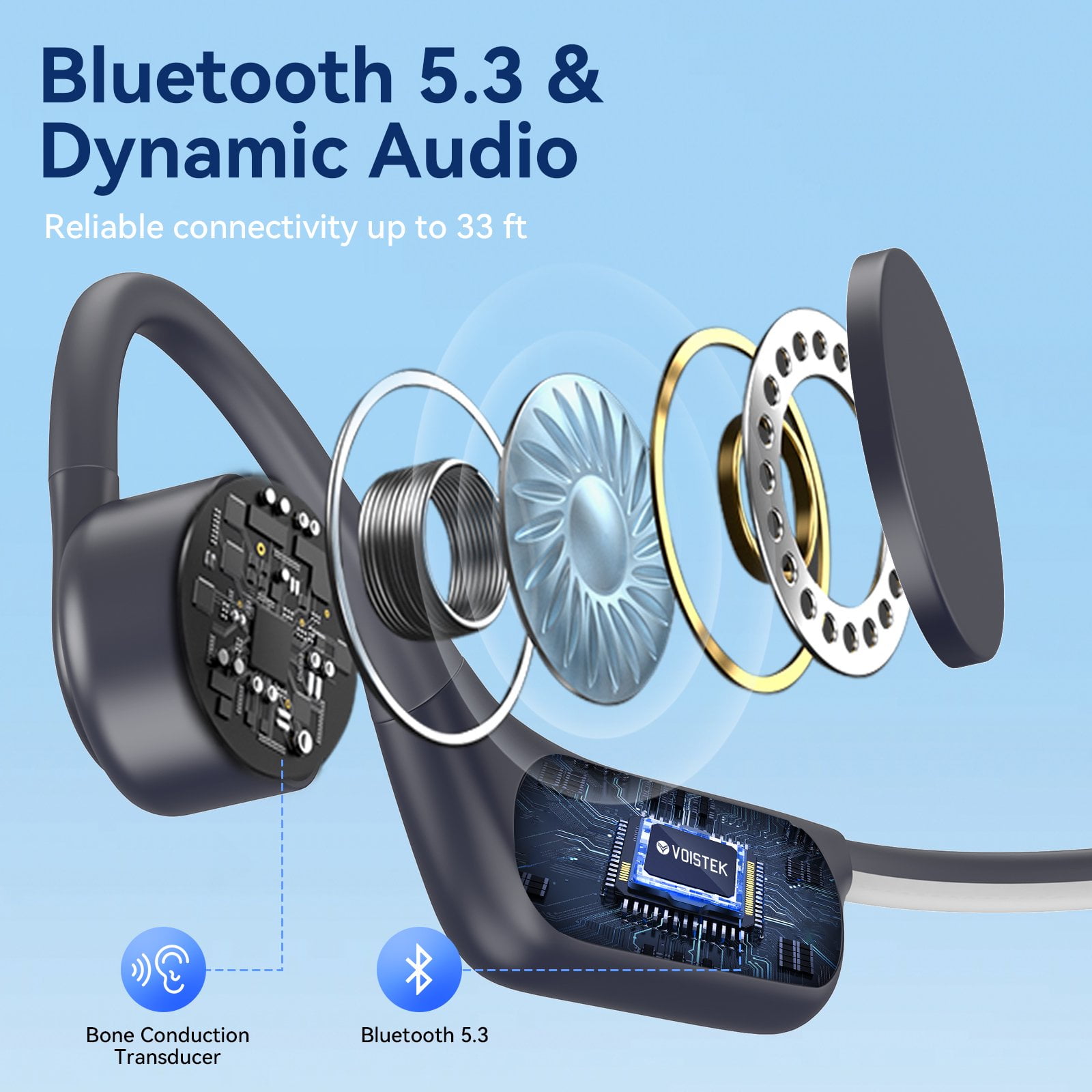 Voistek Wireless Bone Conduction Headphones, Open-Ear, IP68 Waterproof, Bluetooth 5.3, Built-in 32GB MP3, Blue